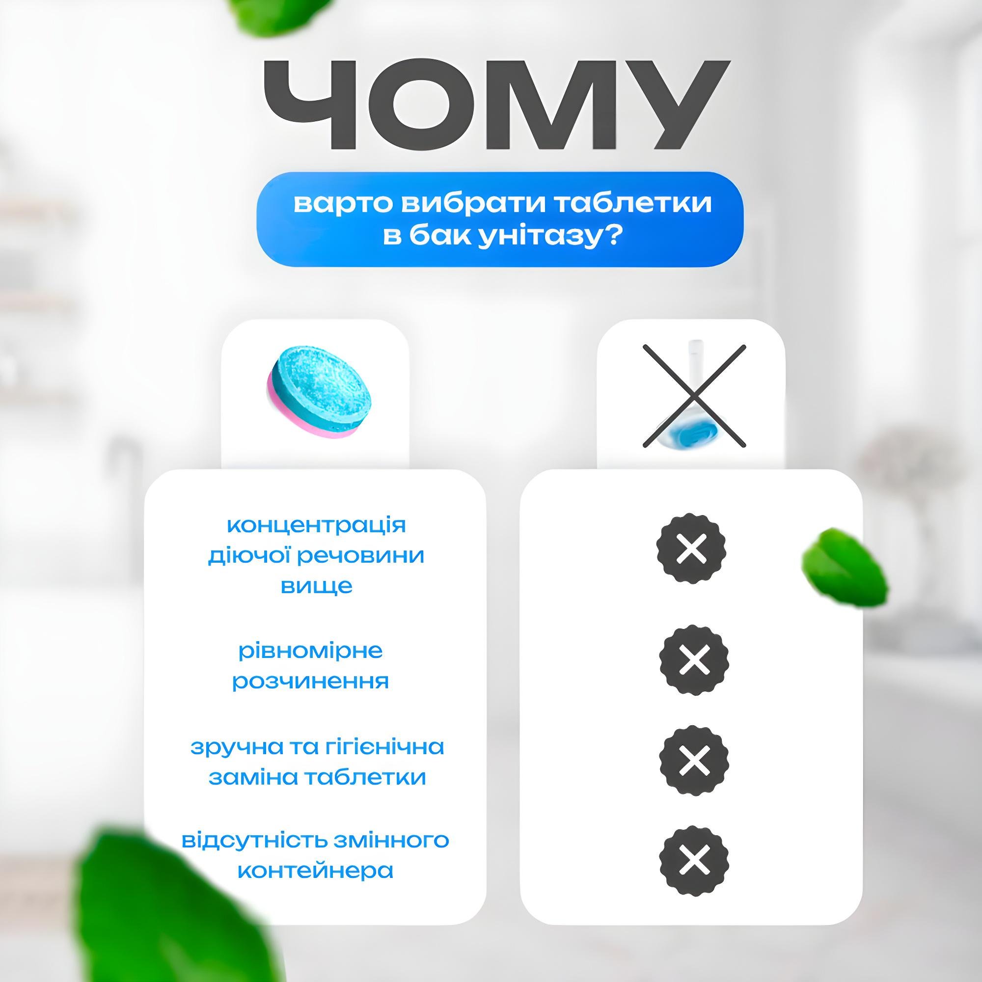 Таблетки для чищення унітазу Denkmit WC від накипу та бруду 16 шт. (23188477) - фото 6 Таблетки для чищення унітазу Denkmit WC від накипу та бруду 16 шт. (23188477) - фото 6