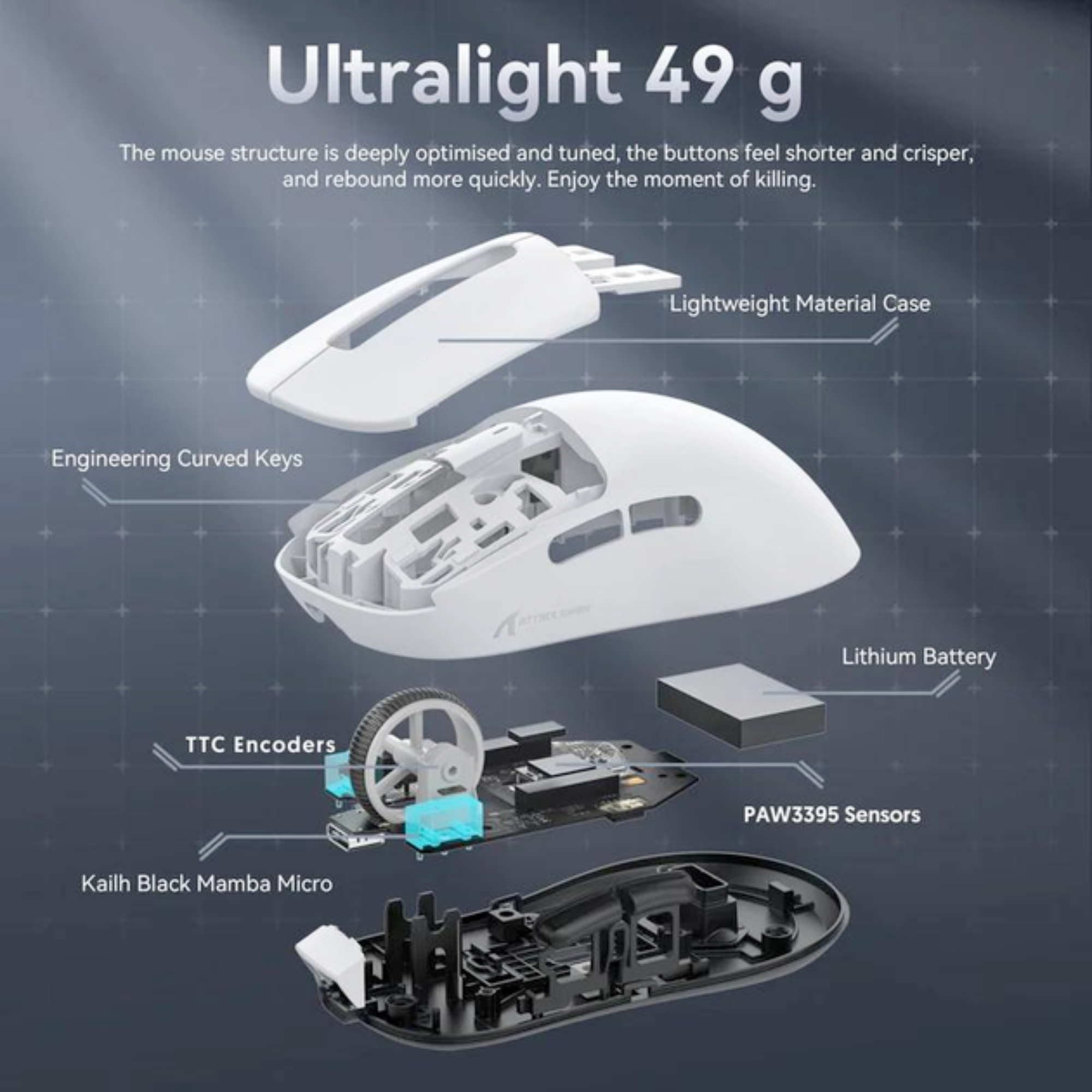 Миша бездротова Attack Shark X3 Bluetooth 2,4G White (24402125) - фото 6 Миша бездротова Attack Shark X3 Bluetooth 2,4G White (24402125) - фото 6