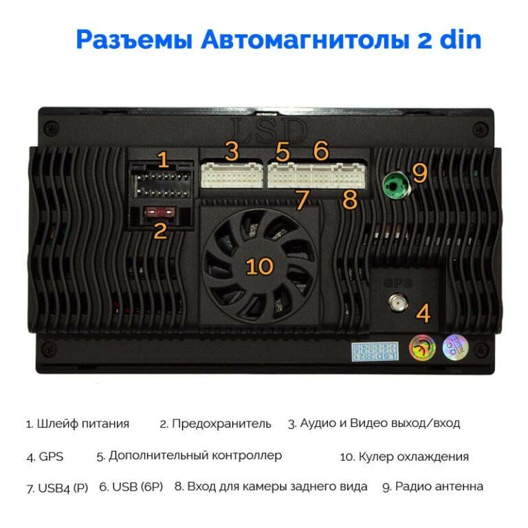 Автомагнитола 2 Din 9 Android Wi Fi - фото 5