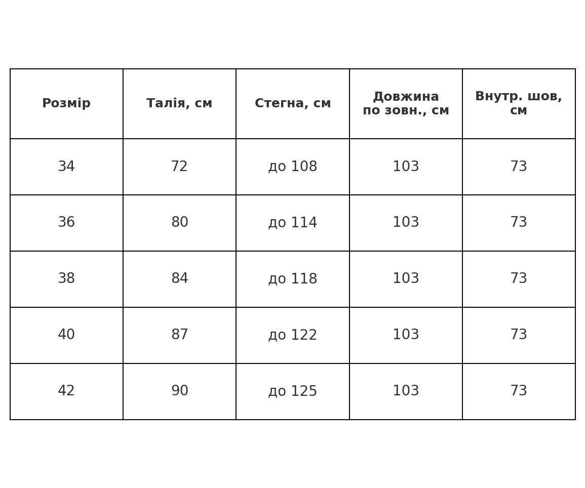 Джинси жіночі ITS Basic 3995 широкі з підворотом р. 42 Темно-синій (4814) - фото 8 Джинси жіночі ITS Basic 3995 широкі з підворотом р. 42 Темно-синій (4814) - фото 8