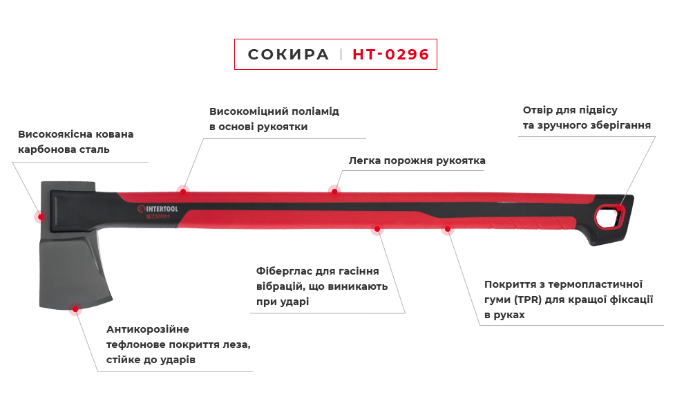 Сокира Intertool STORM HT-0296 ручка фіберглас 1670 г (14608118) - фото 10