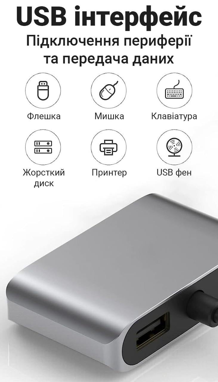 Переходник хаб USB 3,0 Addap MH-12 на 3 порта HDMI/VGA/USB 3,0 для передачи видео - фото 10