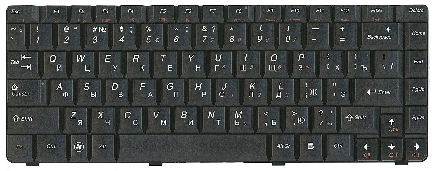 Клавиатура для ноутбука Lenovo IdeaPad U450/E45 Black