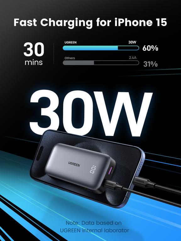 Повербанк Ugreen PB502 10000 mAh Grey (25185) - фото 4