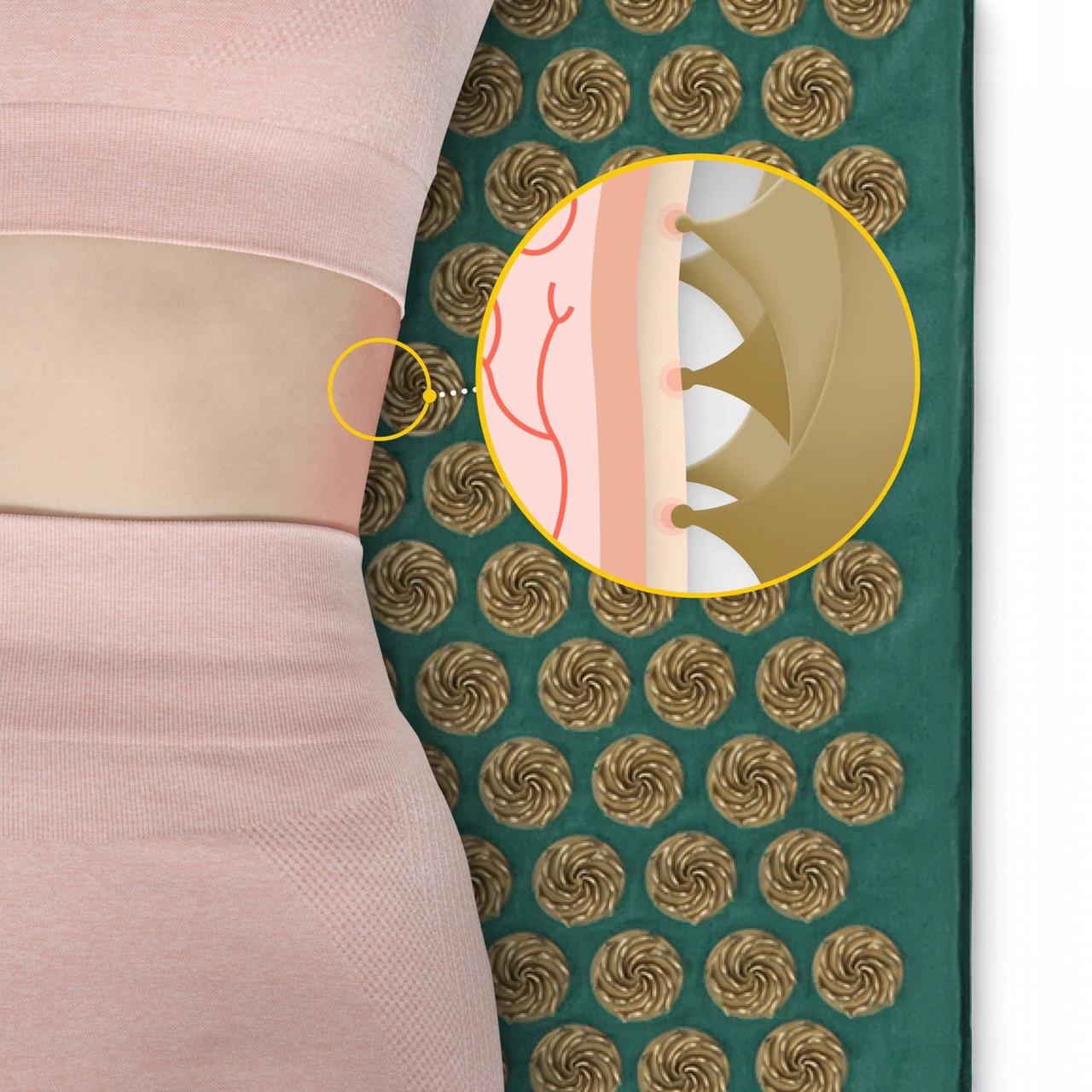 Коврик акупунктурный с подушкой 4fizjo Ergo Mat XL аппликатор Кузнецова Navi Green/Gold (P-5907739315083) - фото 4 Коврик акупунктурный с подушкой 4fizjo Ergo Mat XL аппликатор Кузнецова Navi Green/Gold (P-5907739315083) - фото 4