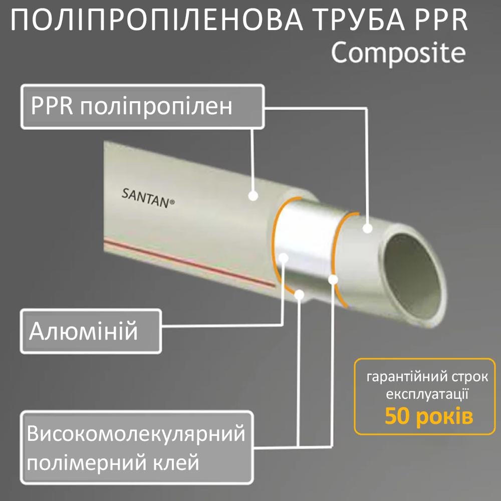 Труба полипропиленовая PPR SANTAN Composite 25 мм PPR-AL-PPR 25х3,25 мм (99649) - фото 3