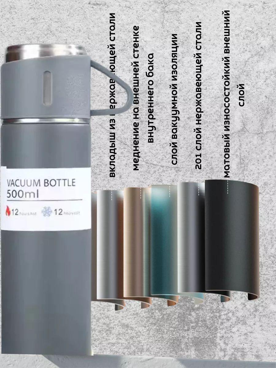 Набір подарунковий Hot&Cold термос із 3 кружками 500 мл Сірий (TV-3) - фото 3 Набір подарунковий Hot&Cold термос із 3 кружками 500 мл Сірий (TV-3) - фото 3