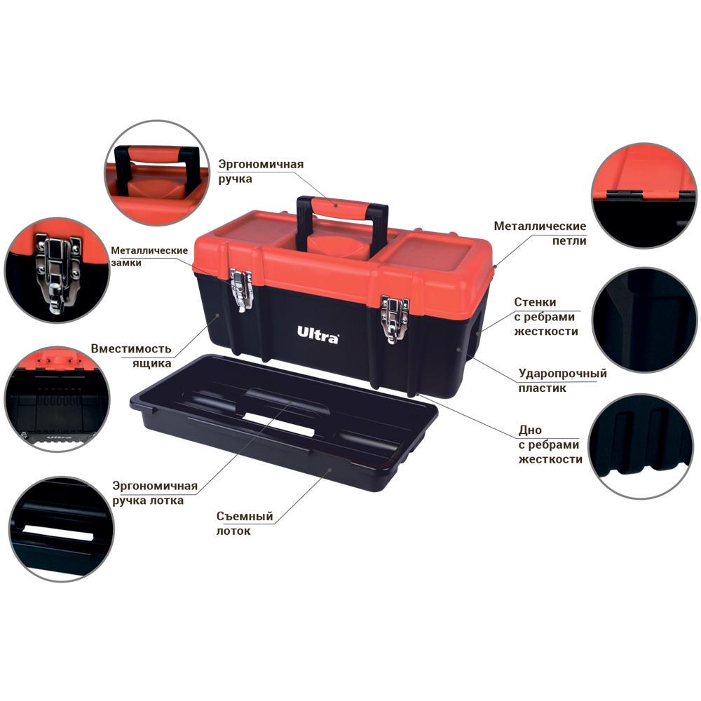 Ящик для инструмента Ultra металлические замки 510x235x230 мм 7402222 (38811) - фото 4 Ящик для инструмента Ultra металлические замки 510x235x230 мм 7402222 (38811) - фото 4