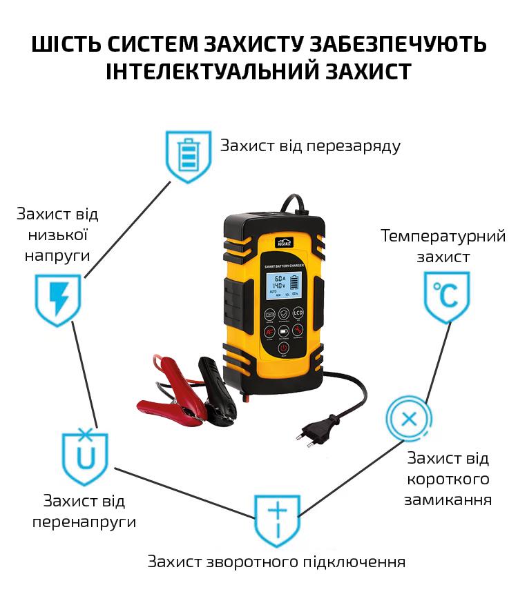 Зарядний пристрій для акумулятора AusHauz інтелектуальний імпульсний 12 В 4А/6А/8А - фото 6