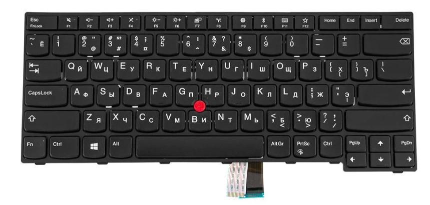 Клавиатура для ноутбука Lenovo ThinkPad E470/E475 rus Black (182486)