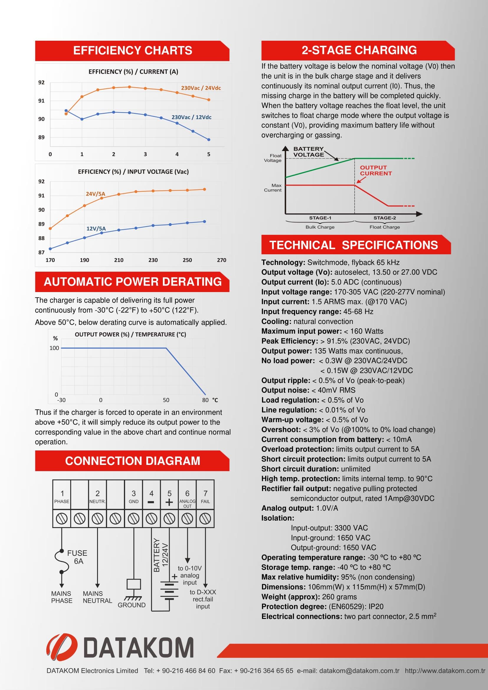 Зарядное устройство для аккумулятора DATAKOM BC-5A-M Auto 12/24 В 5A - фото 3 Зарядное устройство для аккумулятора DATAKOM BC-5A-M Auto 12/24 В 5A - фото 3