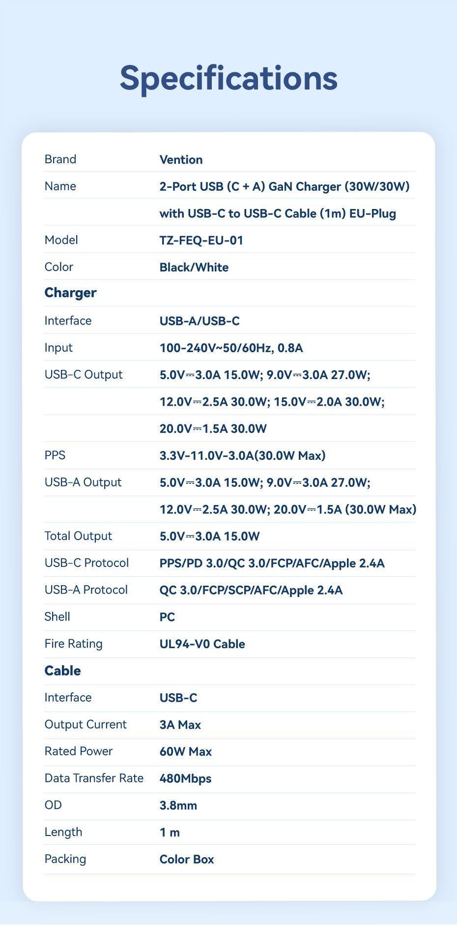 Зарядное устройство Vention GaN III Type-C/USB 30W /Type-C 60Вт 2-портовый USB A+C быстрая зарядка 1 м Белый (TZ-FEQW0-EU-01) - фото 7 Зарядное устройство Vention GaN III Type-C/USB 30W /Type-C 60Вт 2-портовый USB A+C быстрая зарядка 1 м Белый (TZ-FEQW0-EU-01) - фото 7