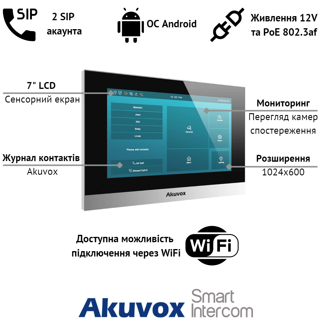 Видеодомофон IP Akuvox C315W с WF Black - фото 4