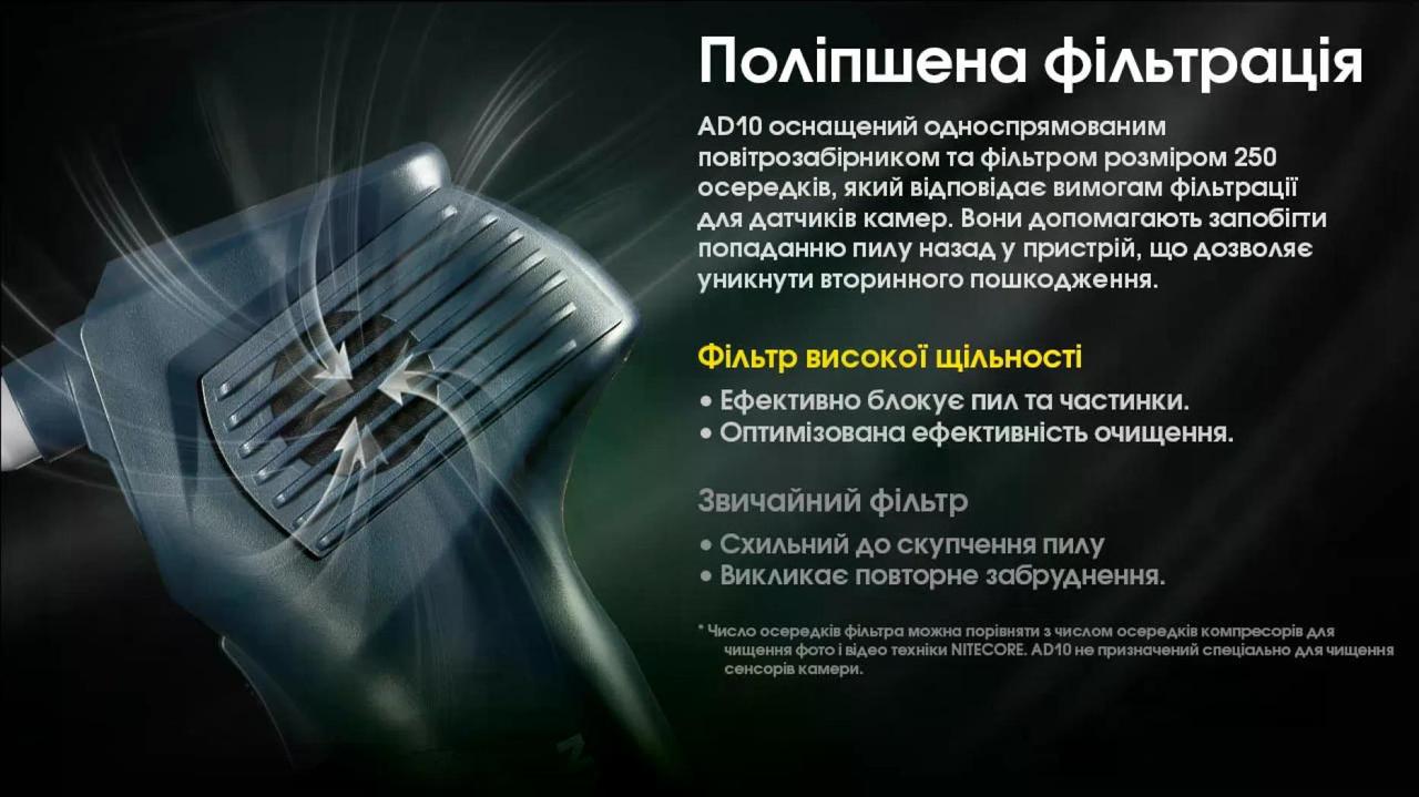 Компрессор для очищення техніки Nitecore AD10 3 насадки CRI Led 9 lm (27831934) - фото 6 Компрессор для очищення техніки Nitecore AD10 3 насадки CRI Led 9 lm (27831934) - фото 6