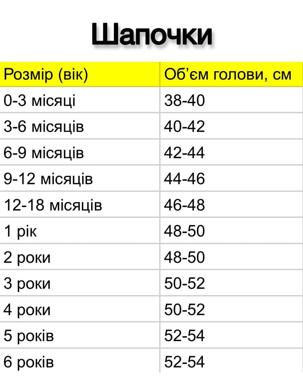 Шапка дитяча зимова Teddy 48-50 см 1-2 роки Шоколадний (2781800170) - фото 5