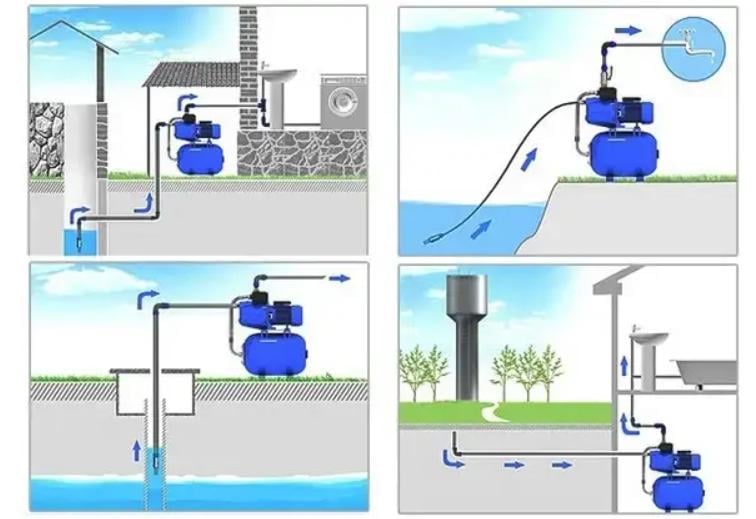 Насосна станція водопостачання Zegor AU-AB60-24 0,37 кВт 24 л (12347270) - фото 2