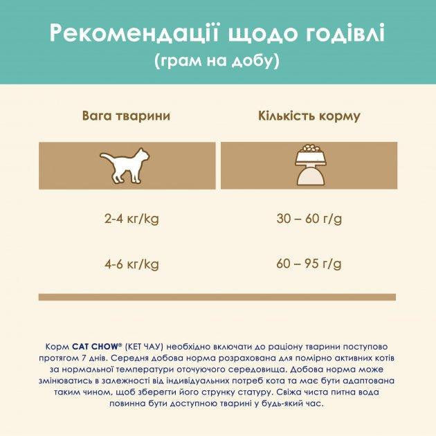 Корм сухий Purina Cat Chow для дорослих котів Виведення вовни з куркою 15 кг (10770667) - фото 3