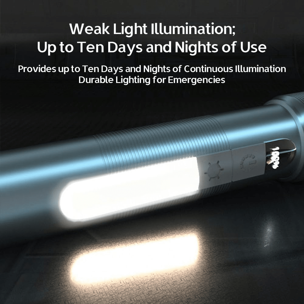 Ліхтар акумуляторний Warsun NB011000lm USB Type‑C 18650 на 2800 mAh з функцією Powerbank бокове світло Сірий (FLASH‑WARSUN‑NB01) - фото 4 Ліхтар акумуляторний Warsun NB011000lm USB Type‑C 18650 на 2800 mAh з функцією Powerbank бокове світло Сірий (FLASH‑WARSUN‑NB01) - фото 4