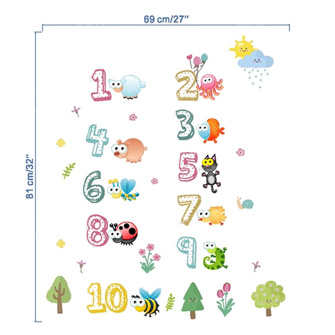 Наклейка детская на стену Green Life Цифры 81х69 см (ZY1035) - фото 5 Наклейка детская на стену Green Life Цифры 81х69 см (ZY1035) - фото 5