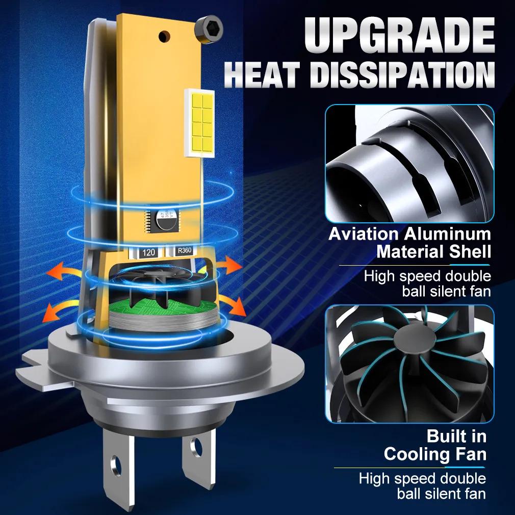 Лампа светодиодная Boorin Led H7 6000K 35 W 12 V 2 шт. (13690724) - фото 7 Лампа светодиодная Boorin Led H7 6000K 35 W 12 V 2 шт. (13690724) - фото 7