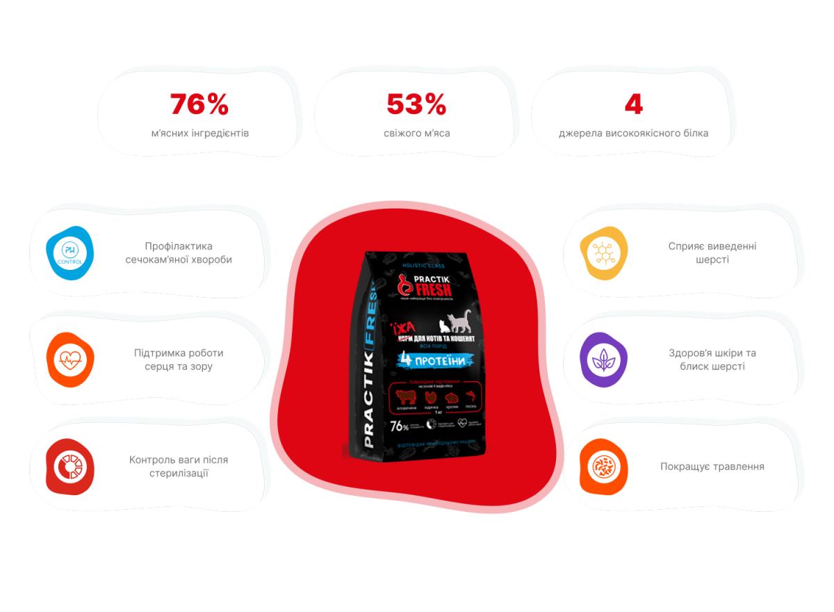 Корм для котів та кошенят Practik Fresh Холістик 4 протеїни 3 кг (3C4F638) - фото 4