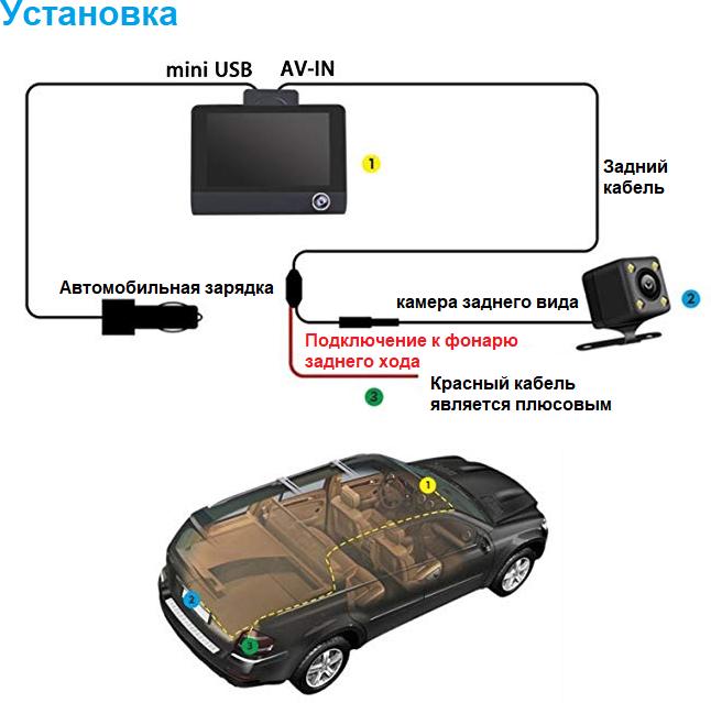 Відеореєстратор XOKO DVR-300 Black (1f65faea) - фото 7