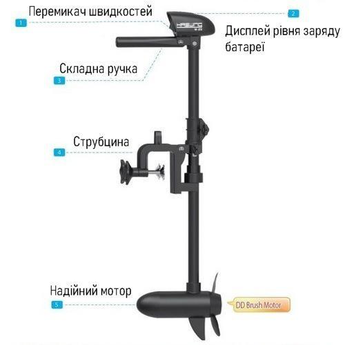 Електромотор для човна Haswing W-20 lbs 12V без GEL АКБ + З/П - фото 6