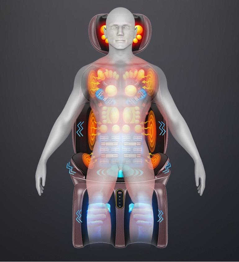 Масажна накидка Benbo AM 607F - фото 2 Масажна накидка Benbo AM 607F - фото 2