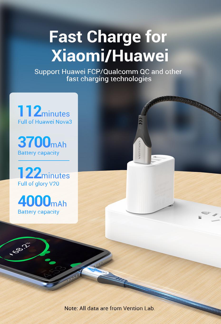 Кабель Vention USB-Type-C 18Вт 3А/6В 480 Мбіт/с USB-A на USB-C 1 м Чорний (CODHF) - фото 3 Кабель Vention USB-Type-C 18Вт 3А/6В 480 Мбіт/с USB-A на USB-C 1 м Чорний (CODHF) - фото 3