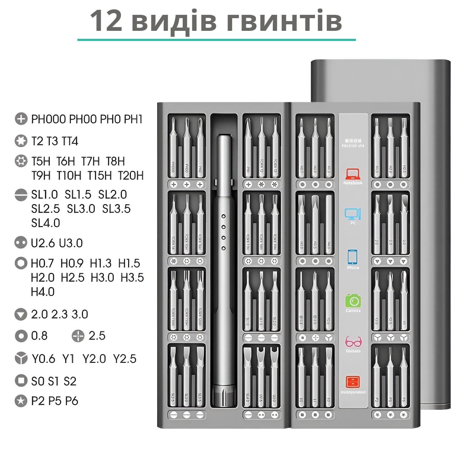 Набір магнітних викруток для точної роботи 49в1 у футлярі Чорний - фото 3