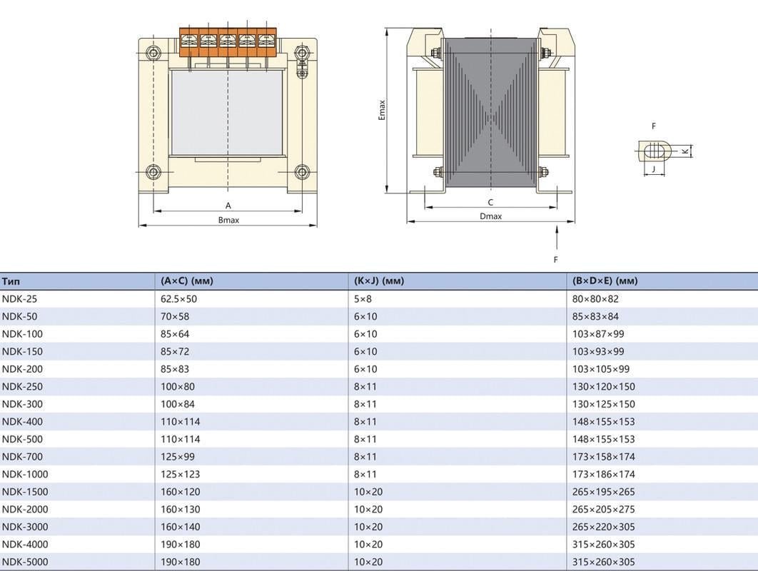 Трансформатор однофазний CHINT NDK-250VA 220/24 5 IEC 250VA 220/24V (327118) - фото 2