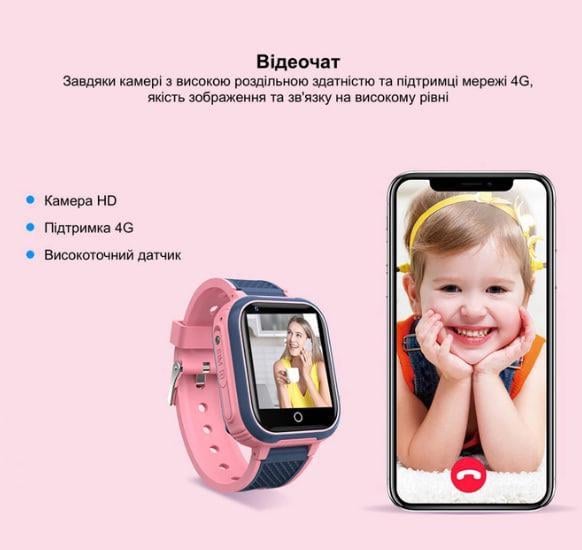Смарт-часы ACTIVE Band Bluetooth Розовый (00000003518) - фото 3