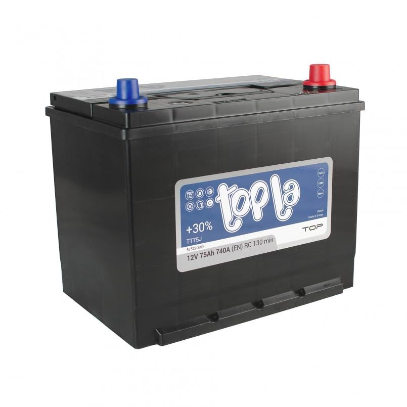 Аккумулятор Topla Energy Euro 57529 118875 75Ah 12V Аккумулятор Topla Energy Euro 57529 118875 75Ah 12V