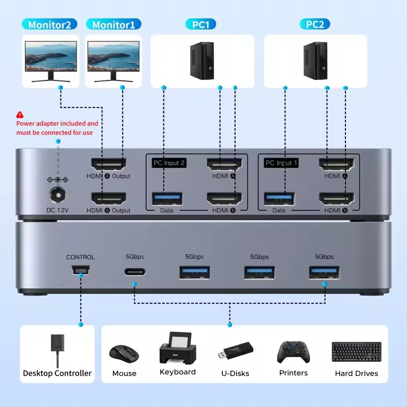 Коммутатор UGREEN HDMI-HDMI с поддержкой HDR 3D для 2 ПК Black (55455) - фото 5