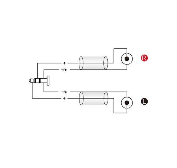 Кабель аудио Roxtone GPT-C140-L3 miniJack 3,5 Stereo-2xRCA 3 м - фото 2