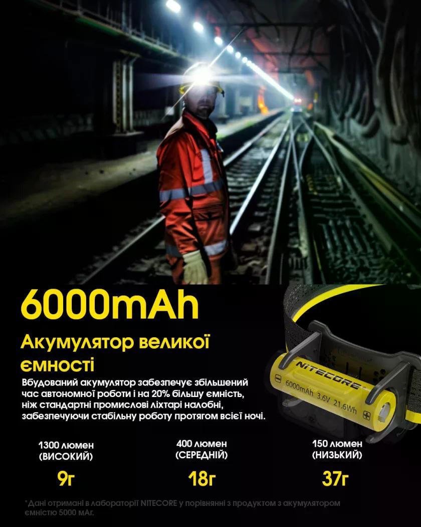 Ліхтар налобний Nitecore NU53 USB-Type-C 1800 lm 175 м (27831914) - фото 8 Ліхтар налобний Nitecore NU53 USB-Type-C 1800 lm 175 м (27831914) - фото 8