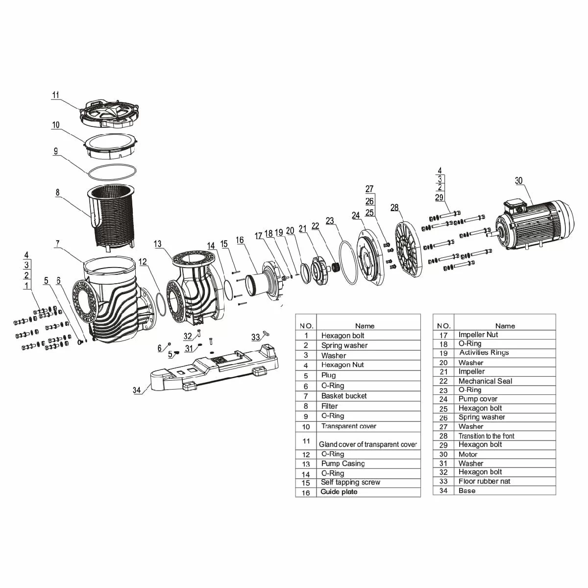 Насос Aquaviva LX SEQ1500 380 В 168 м3/год 15HP (14477436) - фото 4