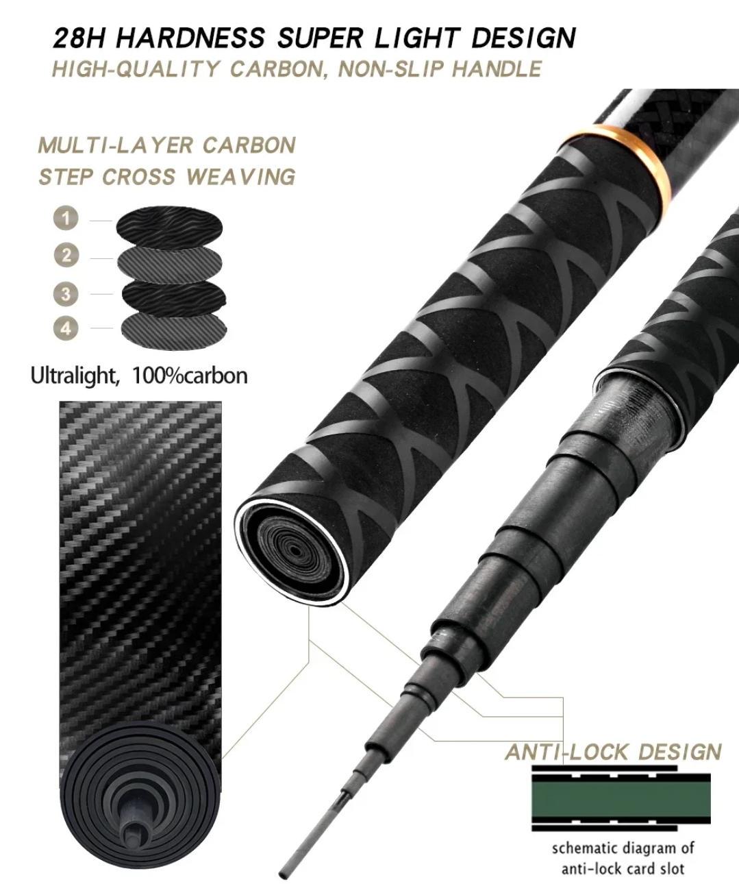 Вудилище махове Bakawa Super pull карбон 118 г 3,6 м (B3,6) - фото 7