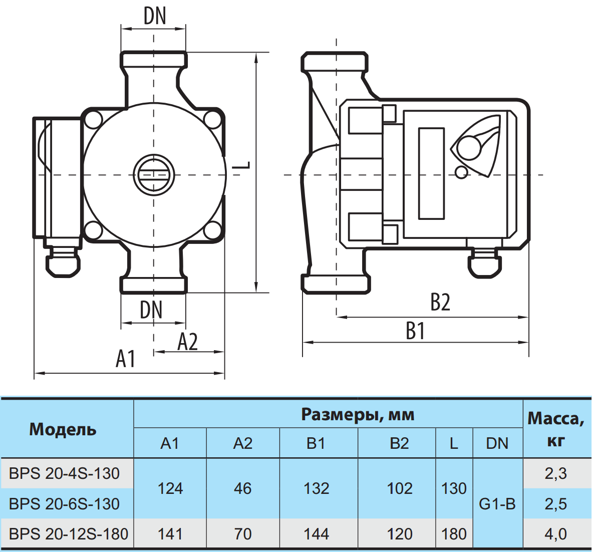 Циркуляционный насос BPS20-12S (0712NP74) - фото 3