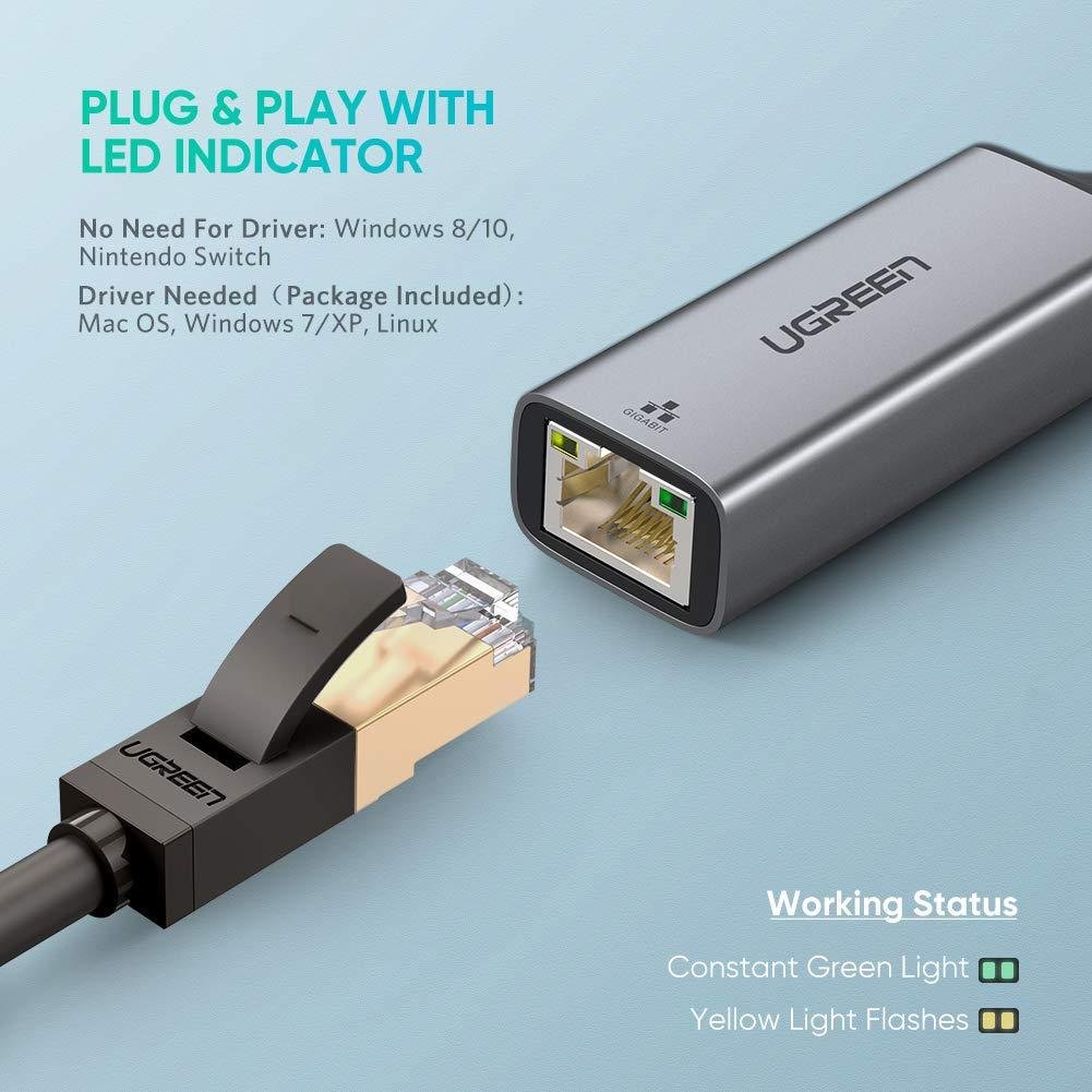 Внешняя сетевая карта USB 3.0 Gigabit Ethernet LAN RJ45 Ugreen 50922 10/100/1000 Mbps - фото 5