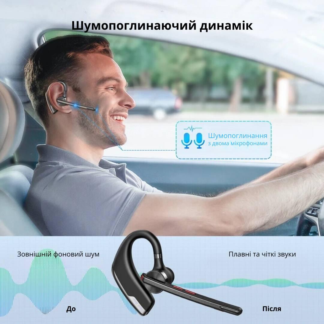 Гарнитура Bluetooth New Bee M51 с зарядным чехлом Черный (QCC4) - фото 9