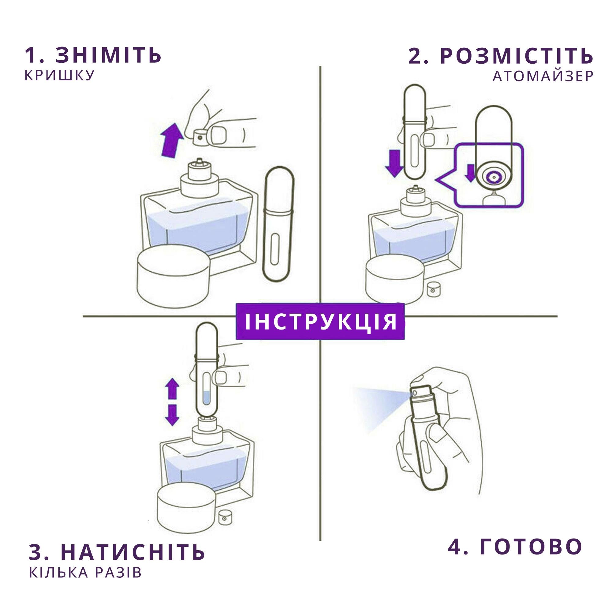 Флакон для парфумерії дорожній з розпилювачем 5 мл Фіолетовий (9999-01) - фото 3