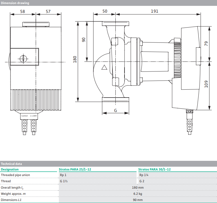 Циркуляционный насос Wilo Stratos PARA 25/1-12 T16 VI (7496277) - фото 3