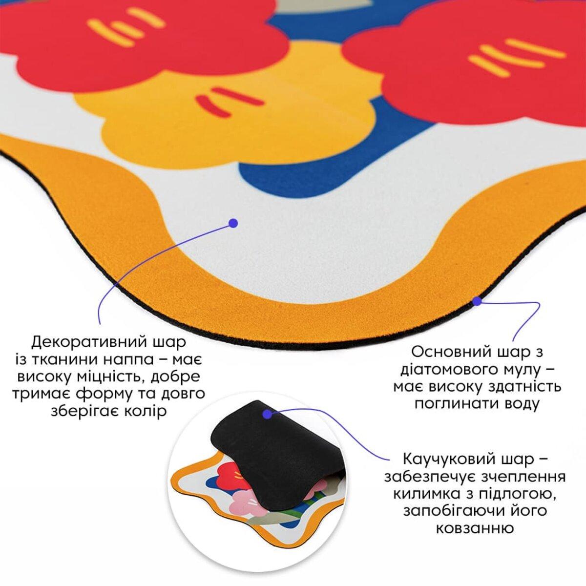 Коврик влагопоглощающий 38x58 см x 3 мм D (3DPanda-2562) - фото 2