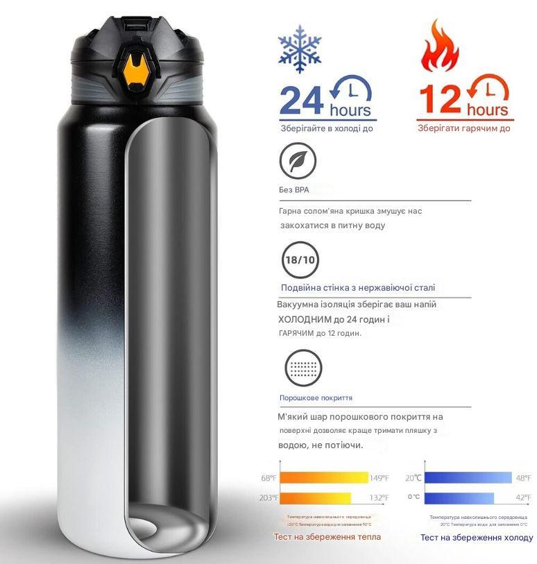 Термос із нержавіючої сталі KANGZYUAN з подвійною стінкою вакуумний 700 мл градієнт Чорний (2456514563) - фото 2 Термос із нержавіючої сталі KANGZYUAN з подвійною стінкою вакуумний 700 мл градієнт Чорний (2456514563) - фото 2