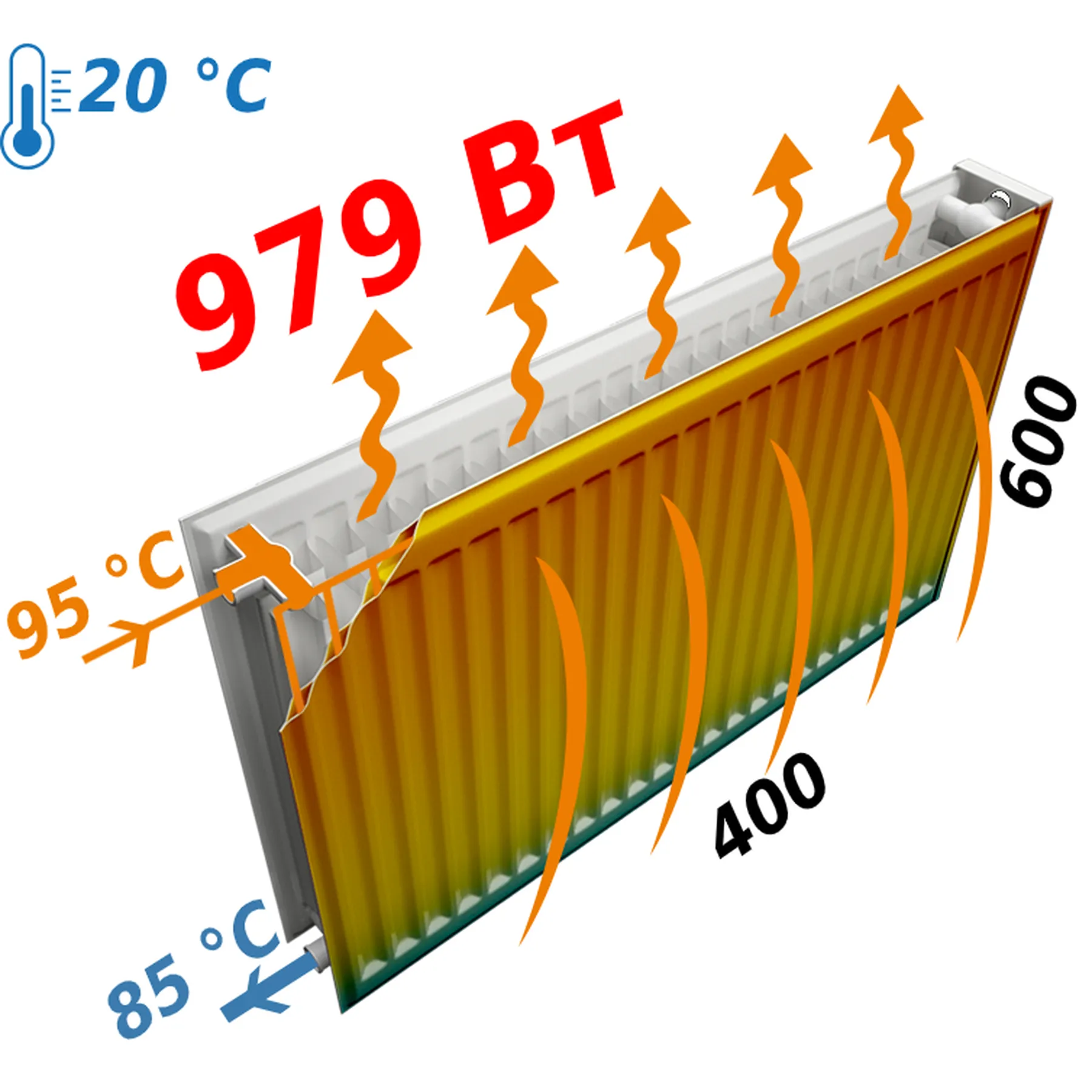 Радіатор сталевий панельний Optimum 22 бік 600x400 мм (GSR-000013673) - фото 6