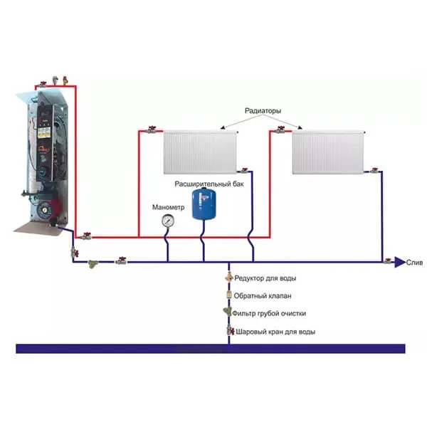 Электрокотел Warmly WCSM PREMIUM 9 кВт 220/380 В симистор Philips с насосом (Pm29159) - фото 5