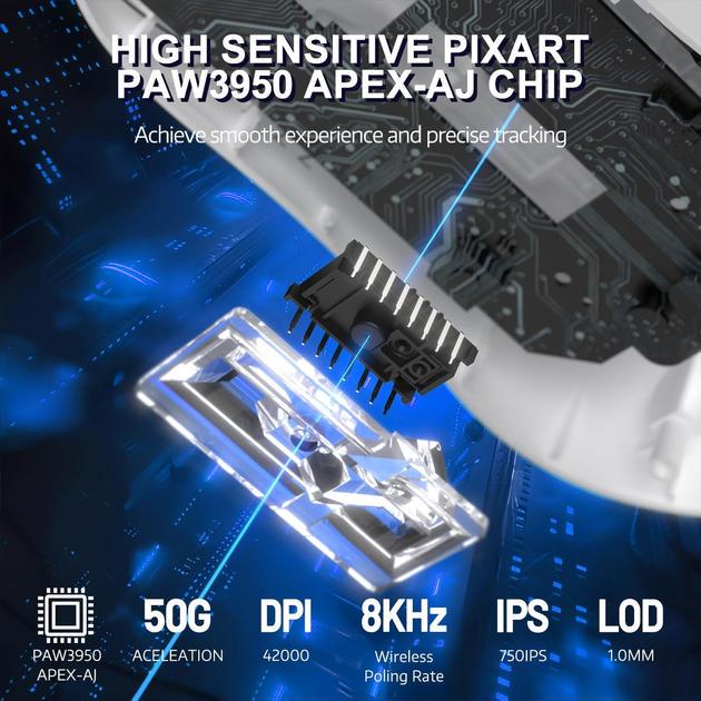 Мышь беспроводная Ajazz Aj159 Apex PixArt PAW3950 White - фото 6 Мышь беспроводная Ajazz Aj159 Apex PixArt PAW3950 White - фото 6