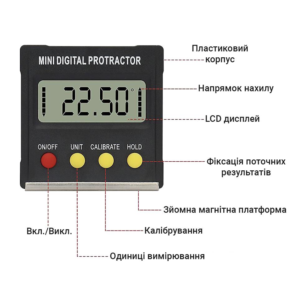 Угломер-инклинометр электронный FUERS 134SL с магнитным уровнем и транспортиром - фото 5