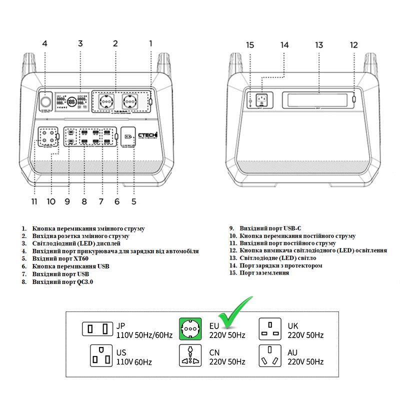 Портативная зарядная станция CTECHi ST2000 LiFePo4 2000 Вт - фото 9 Портативная зарядная станция CTECHi ST2000 LiFePo4 2000 Вт - фото 9